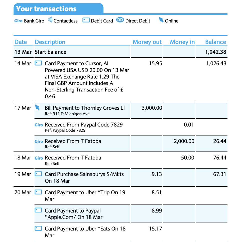 PDF Document Preview